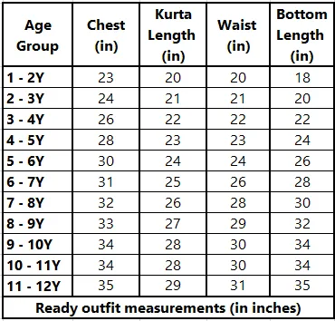 Aqua blue kurta jacket pant set