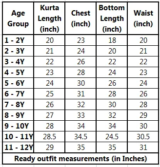 Aqua Blue Muslin Kurta With Buti Printed Jacket Set